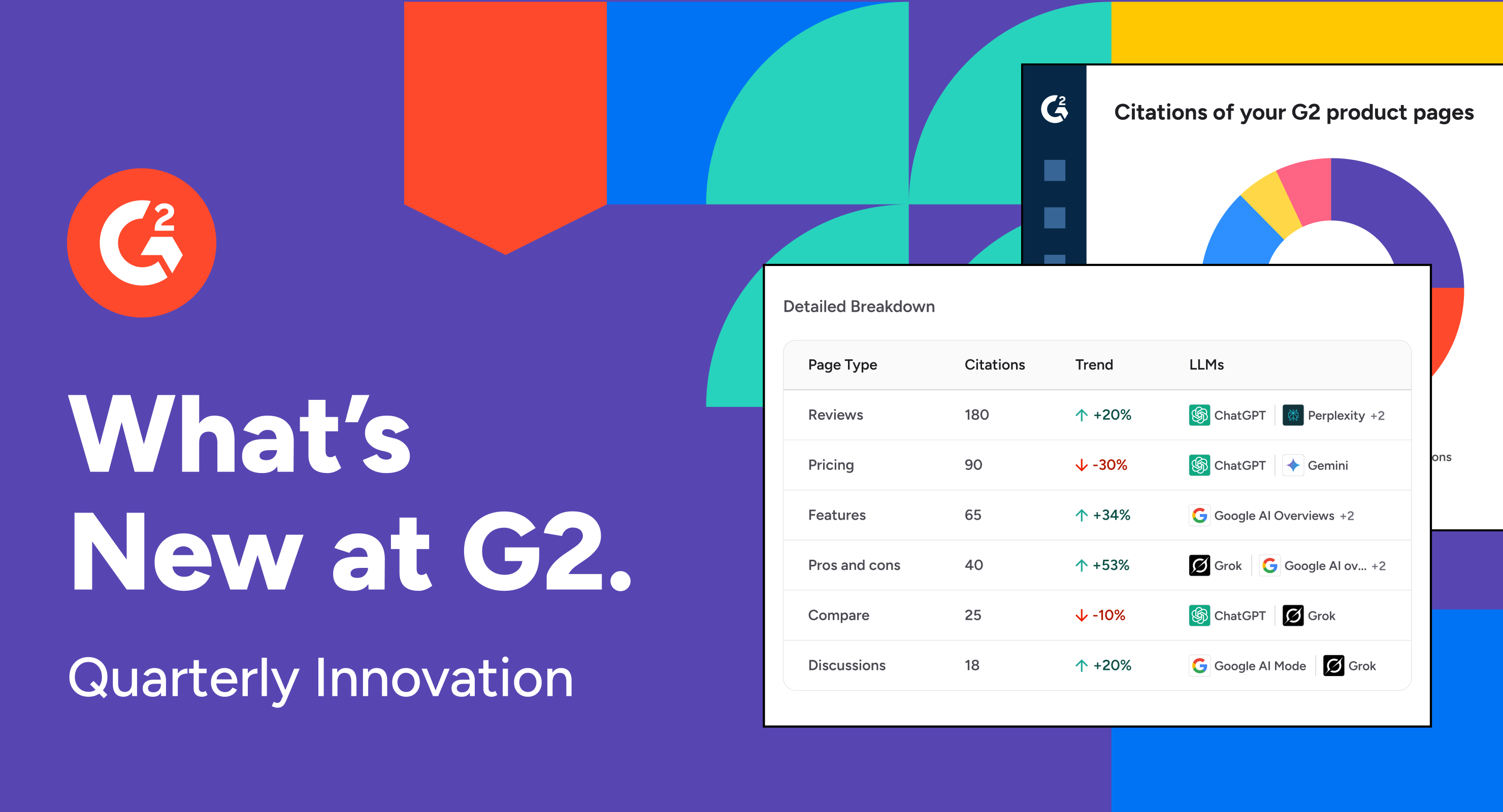 Winning with Trust in AEO