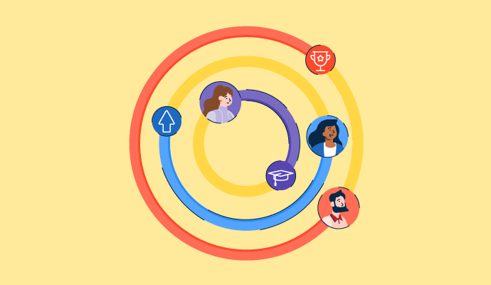 I Compared the 8 Best Performance Management Software