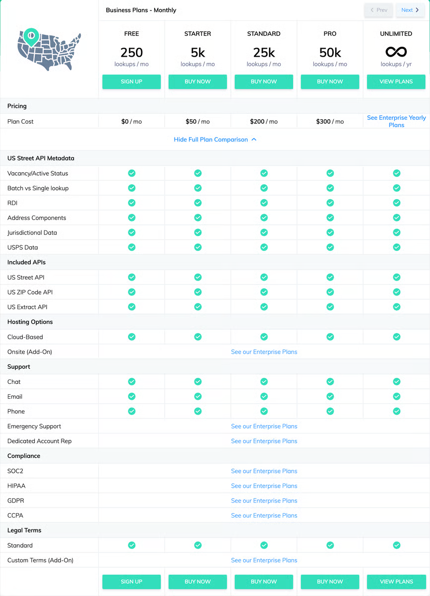 Smarty - Business Plans Monthly