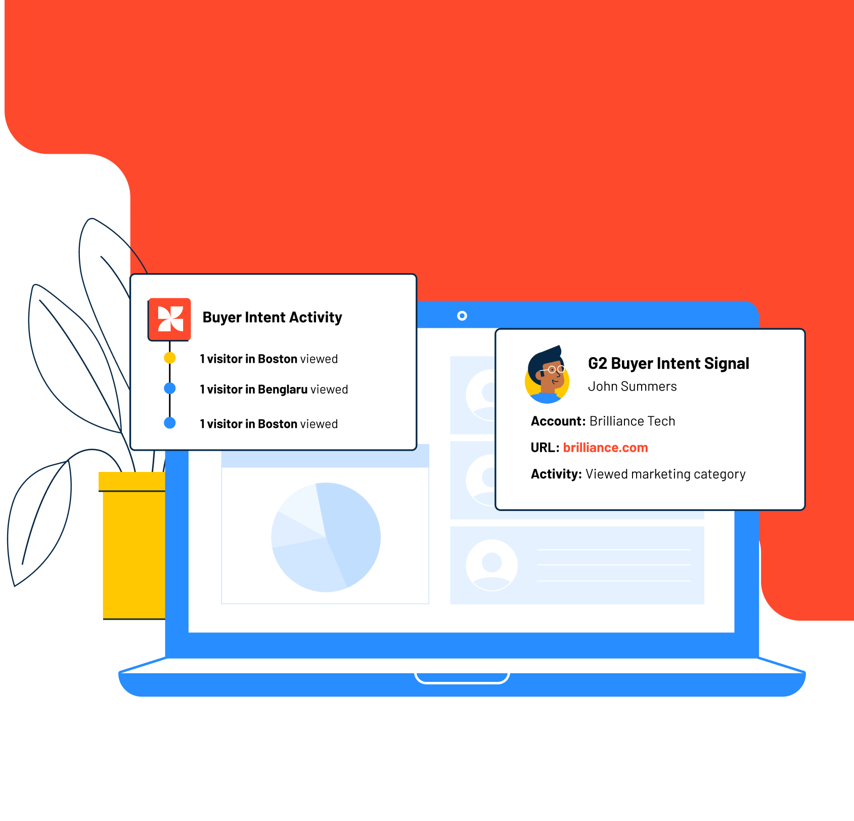 Smarter Targeting, Higher Conversion: Unlocking the Power of Intent Data in Advertising